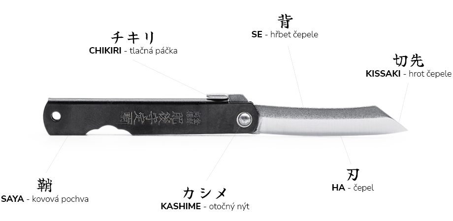 7509_regals_nagao_kanekoma_higonokami_knife_carbon_steel_008